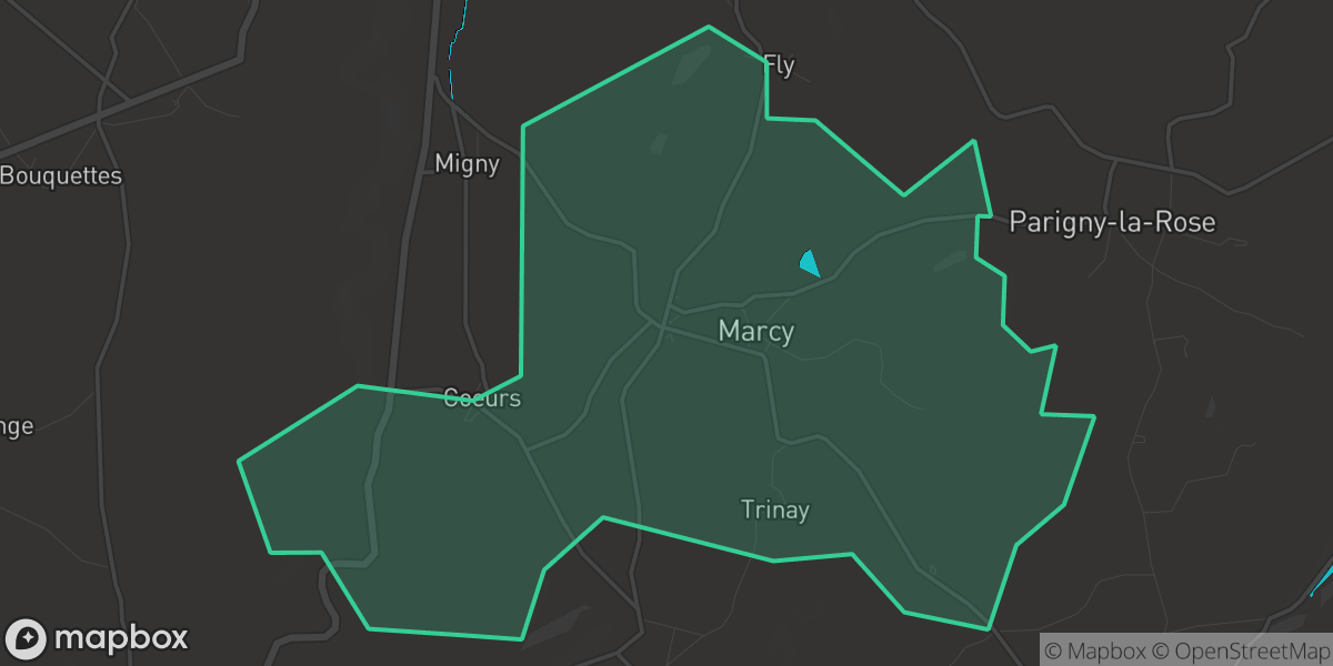 Marcy (Nièvre / France)