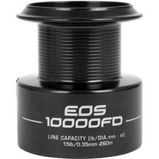 Reels Fox EOS 10000 CRL080
