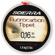 TIPPET MATERIAL FLUOROCARBONE 28.3/100