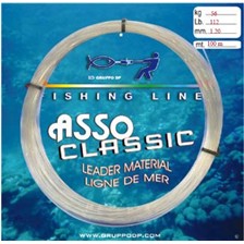 Lignes Asso CLASSIC 100M 200/100