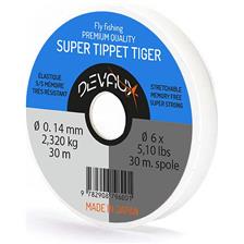 SUPER TIPPET TIGER 11.7/100